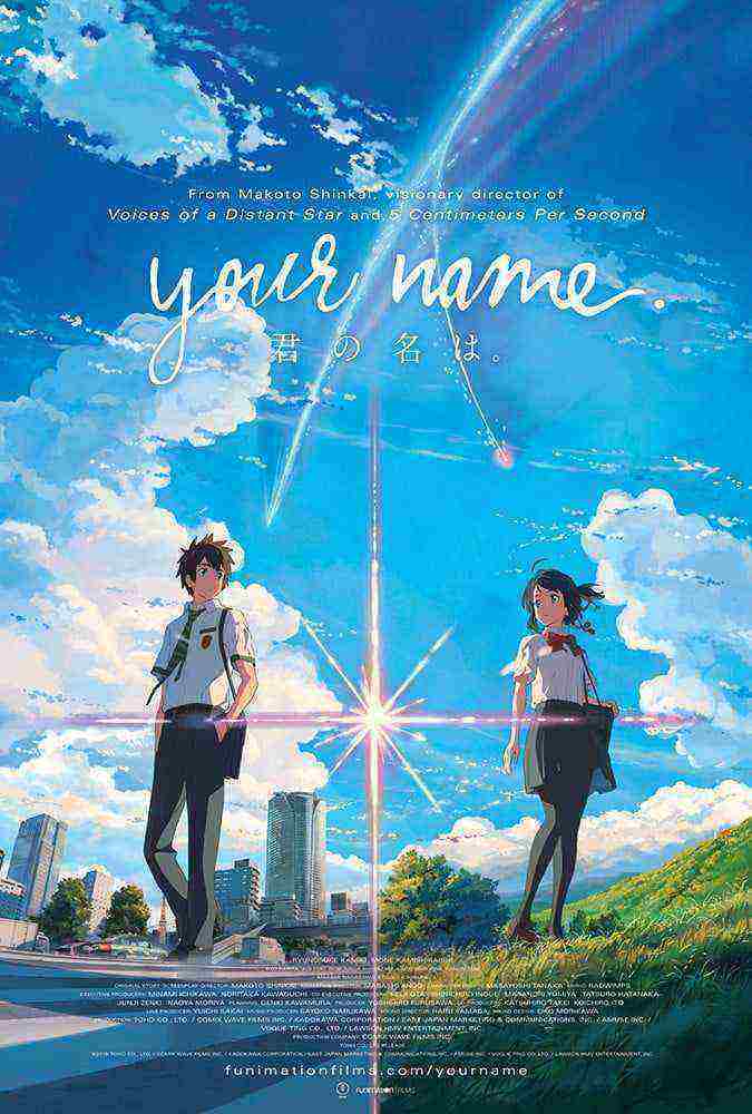 Your Name.