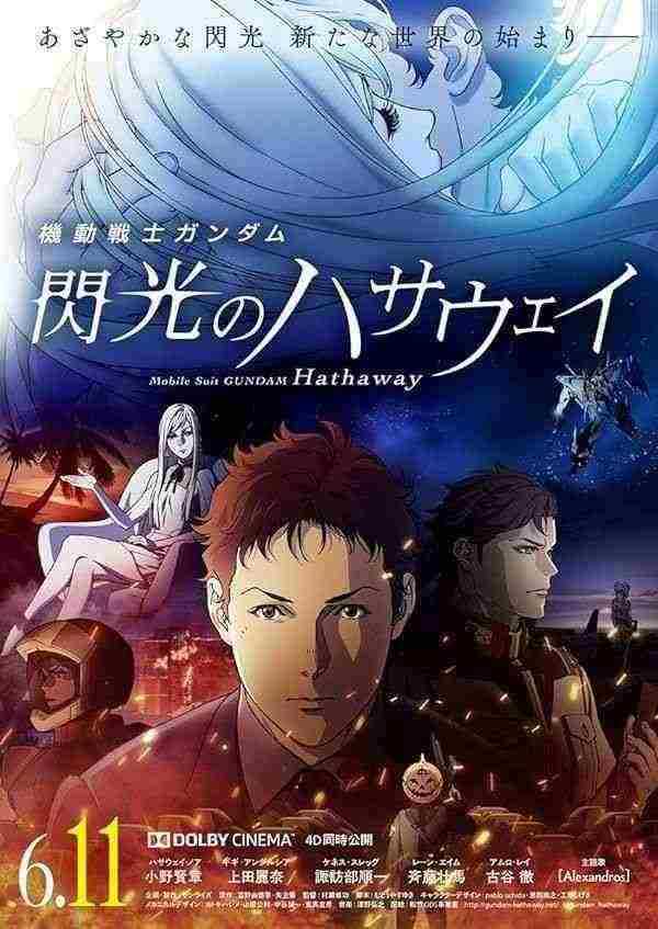 انیمه سوت گاندام Mobile Suit Gundam: Hathaway 2021